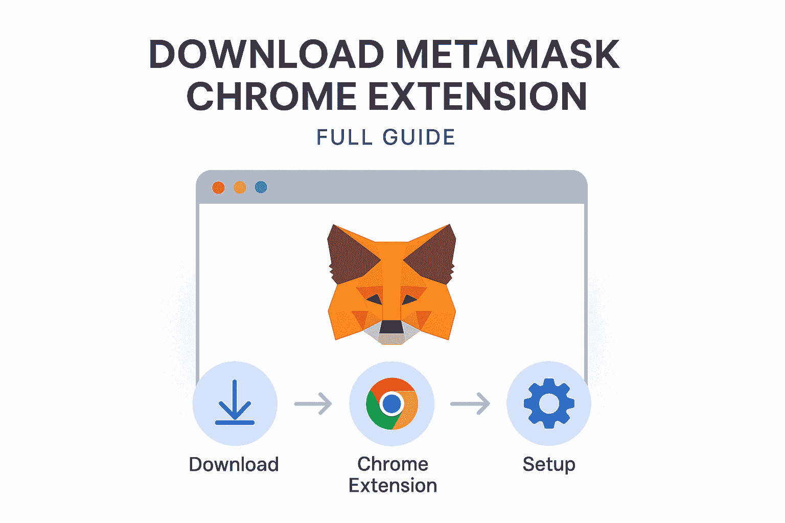 MetaMask Chrome Extension